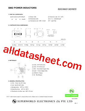 SDC06036R2MZF Datasheet PDF - Superworld Electronics