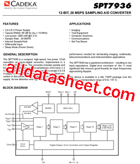 SPT7936 Datasheet PDF - Cadeka Microcircuits LLC.