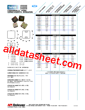 LP5050R-R82M Datasheet PDF - API Delevan