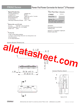 CN062 Datasheet PDF - Yamaichi Electronics Co., Ltd.