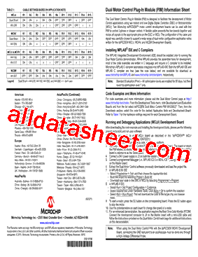 PIC24EPXXX810 Datasheet PDF - Microchip Technology