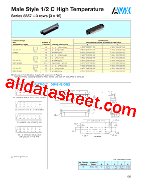 108557048002049 Datasheet PDF - AVX Corporation