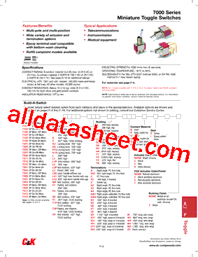 7101K12D8APE Datasheet PDF - C&K Components
