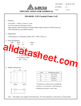 SIG4018L-R56 Datasheet PDF - Delta Electronics, Inc.