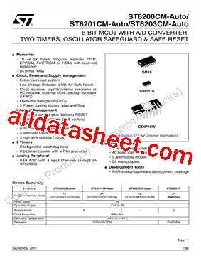 ST6201CM-Auto Datasheet PDF - STMicroelectronics