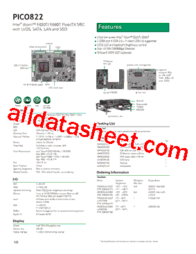 PICO822 Datasheet PDF - Axiomtek Co., Ltd.