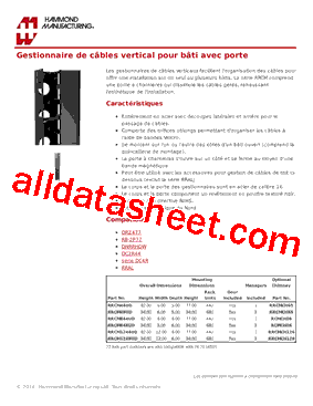 RRCM1244UD Datasheet PDF - Hammond Manufacturing Ltd.