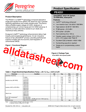PE4251MLI-Z Datasheet PDF - Peregrine Semiconductor