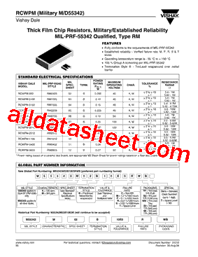 RCWPM-0603 Datasheet PDF - Vishay Siliconix