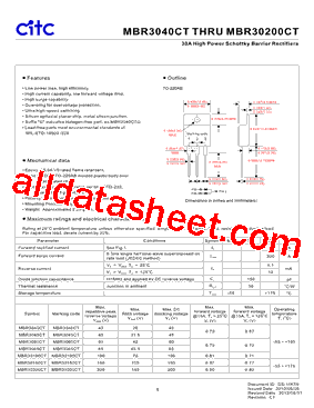 MBR3040CT Datasheet PDF - Chip Integration Technology Corporation